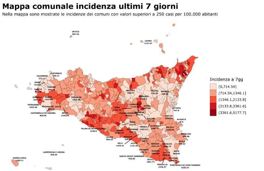 Covid, bollettino settimanale: curva epidemica in crescita, a rischio contagio i più giovani