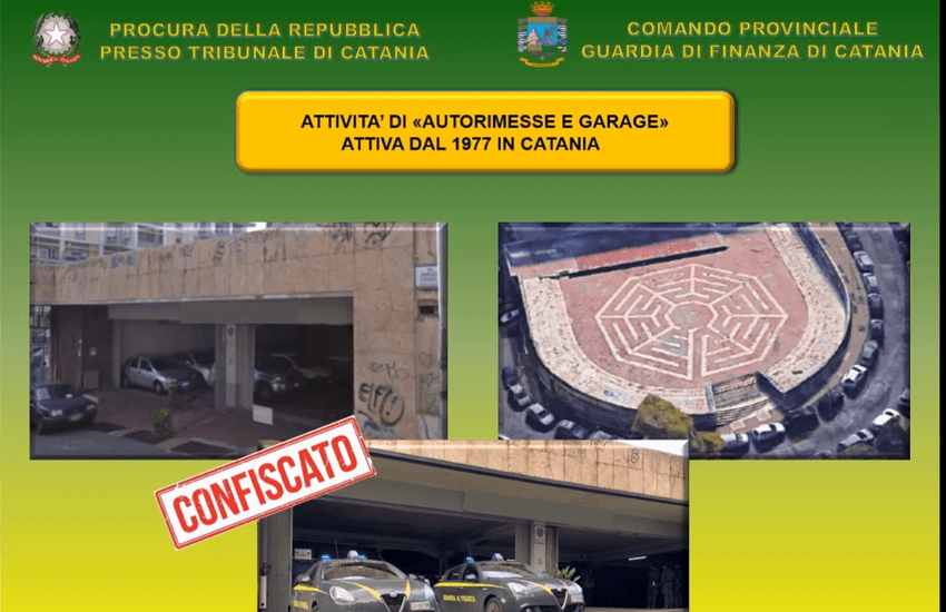 Catania, confiscate 2 società appartenenti al clan mafioso Santapaola/Ercolano [Video]