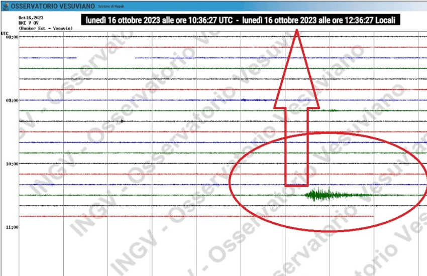 Terremoto: ancora panico nella zona dei Campi Flegrei
