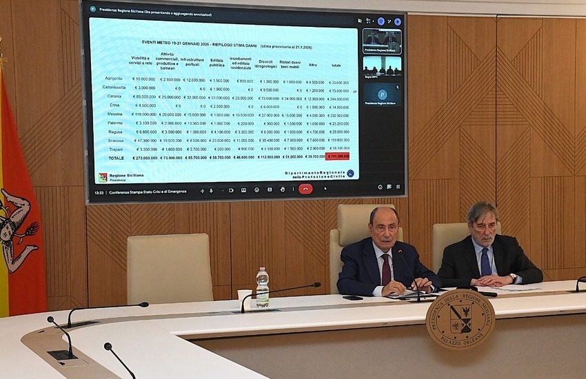 Maltempo in Sicilia: proclamata l’emergenza regionale, primi fondi per cittadini e imprese